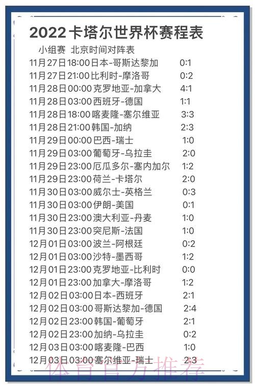 世界杯热门比分解读与选取