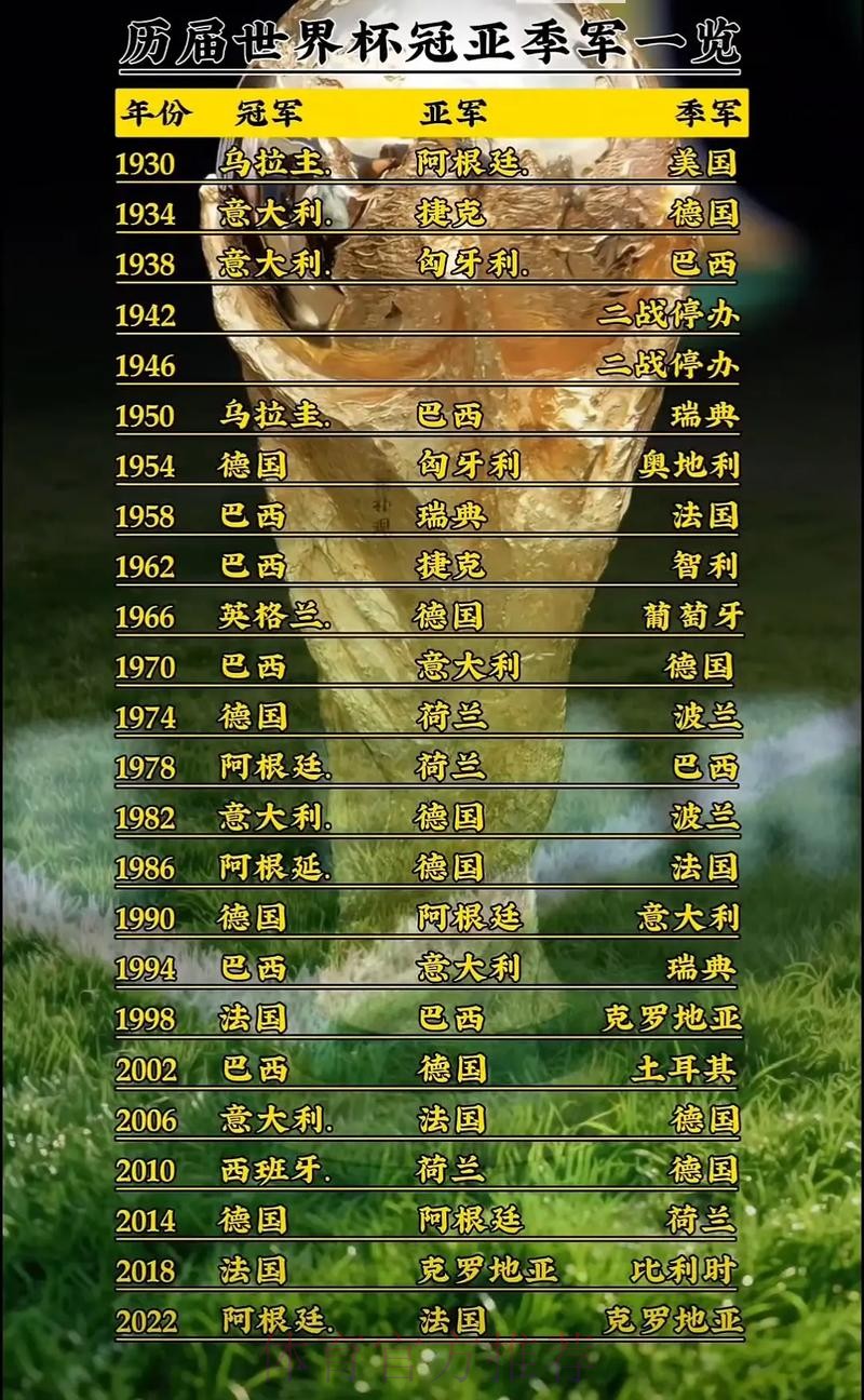 世界杯权威在线预测手册