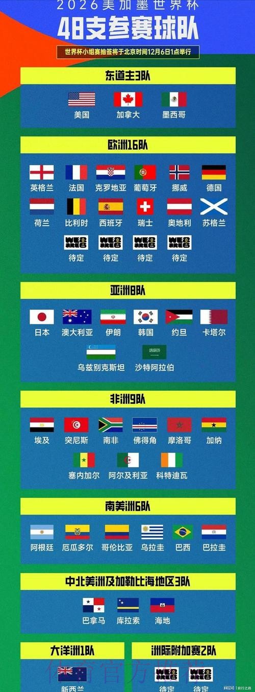 世界杯权威在线预测手册