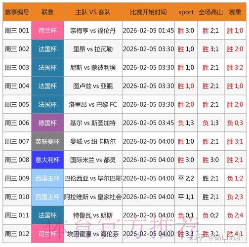 世界杯博彩平台精选：深度解析与推荐